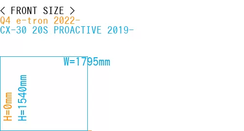 #Q4 e-tron 2022- + CX-30 20S PROACTIVE 2019-